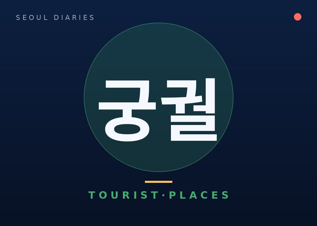 Gyeongbokgung Palace: a first-timer’s guide