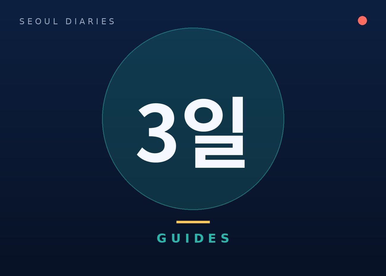 Designed cover — Seoul Diaries Guides