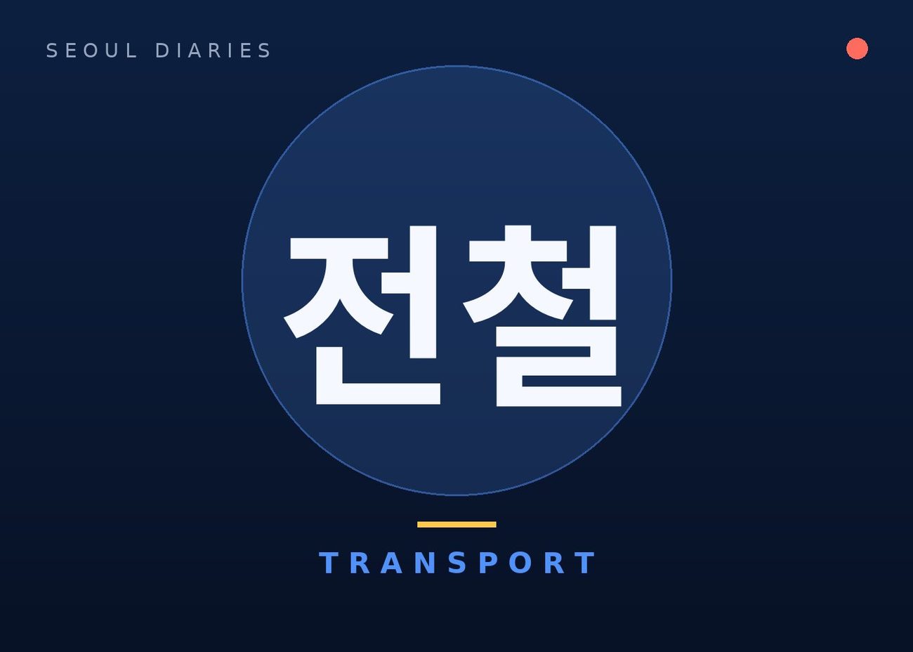 T-money and the Seoul subway: the 10-minute starter guide